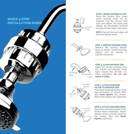 AquaBliss High Output Revitalizing Shower Filter - Reduces Dry Itchy Skin, Dandruff, Eczema, and Dramatically Improves The Condition of Your Skin, Hair and Nails - Matte Black (SF100-BK)
