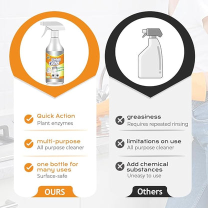 Kitchen Heavy Duty Cleaner Spray, 60ml Kitchen Foam Spray Cleaners, for Kitchens, Countertops, Range Hoods, Ovens (2)