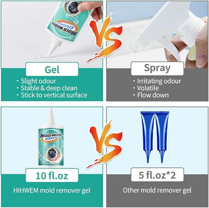 Mold Remover Gel,Household Mold Cleaner for Washing Machine,Refrigerator Strips,Grout Cleaner Best for Home Sink,Kitchen,Showers(2-Pack)