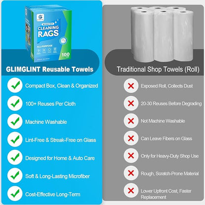 GLIMGLINT Black Microfiber Cleaning Cloth, 100 Pack Cleaning Rags, Lint-Free, Ultra Absorbent Reusable Paper Towels for Home, Kitchen, Car, Garage or Shop, Dish Rags, 11" x 9"