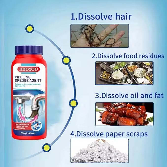 Build Up Remover Drain Clog Remover and Cleaner, Controls Foul Odors & Breaks Down Grease, Paper, Fat & Oil in Sewer Lines, Septic Tanks & Grease Traps, 10.58 oz