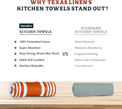 TEXAS LINEN CO. American Stripe Kitchen Towels 100% Cotton Pack of 6, Highly Absorbent Quick Drying, Soft Dish Towels 20x30 Inch for Kitchen w Hanging Loop, Hand & Tea Towel - Orange & White Striped