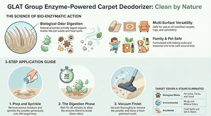 Enzyme-Powered Carpet Deodorizer (Powder) - Patchouli | Natural Pet Odor Eliminator | Bio-Enzymatic Formula, Premium Performance, Eco Friendly | 16 oz