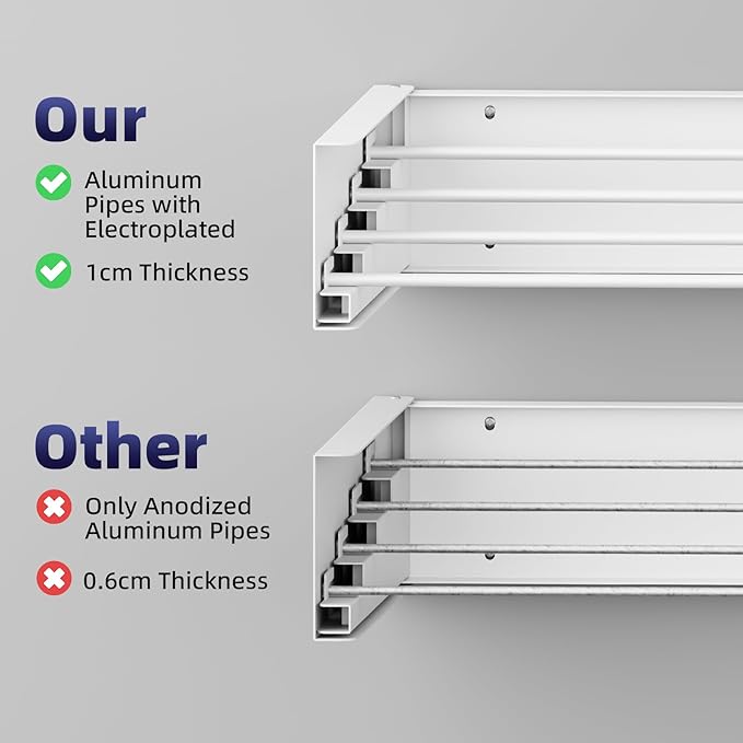 ZMBESUP Laundry Drying Rack - Collapsible Wall Mounted Rack, 23.6" Wide, 11.2 Linear Ft, 4 Aluminum Rods, 60 lb Capacity (White)