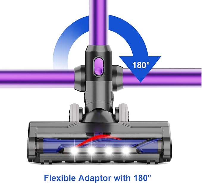 Upgraded Motorhead Vacuum Brush with Headlights for Dyson V7 V8 V10 V11,Motorized Head Replacement Accessories or Parts for Tile,Small Carpet,Rug Cleaning.