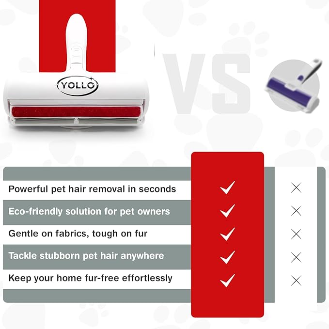 YOLLO Roller Pet Hair Remover - Portable Dog Hair Remover - Self-Cleaning Pet Hair Remover with Built-in Fur Bin, Reusable Lint Remover for Dog & Cat Hair on Furniture, Carpet, Sofa, Bed, Car - White