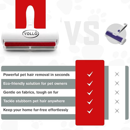 YOLLO Roller Pet Hair Remover - Portable Dog Hair Remover - Self-Cleaning Pet Hair Remover with Built-in Fur Bin, Reusable Lint Remover for Dog & Cat Hair on Furniture, Carpet, Sofa, Bed, Car - White