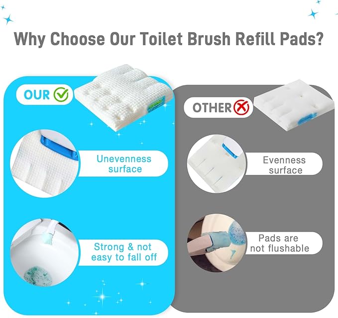 Toilet Cleaner Refill Pads Ocean Scent Enhanced Odor Control 72 Count Scrubber Refill Clean Stains Disposable Toilet Brush Refill for Toilet and Bathroom