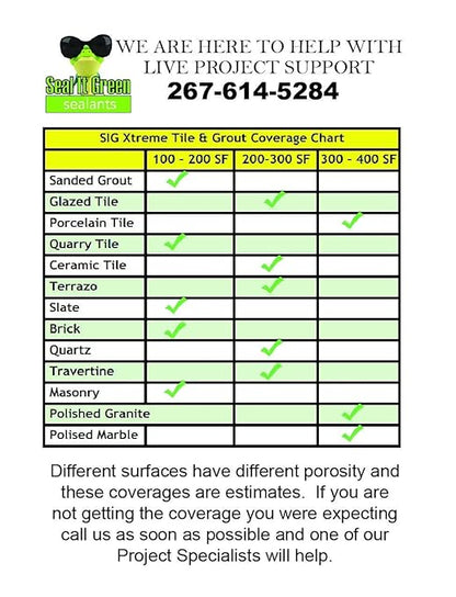 Seal It Green Xtreme Heavy Duty Professional Grout Sealer-Breathe Easy, Stain Block Technology. Odorless,Non-Toxic,Zero VOC-Seals & Protects. Lasts 5+ Yrs. 200+ SF Coverage