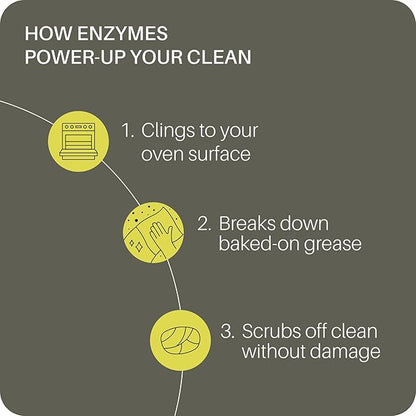 Everneat Oven Scrub – Natural Heavy-Duty Oven Cleaner (16oz) | Fume-Free Degreaser for Racks, Doors & Grates | Non-Toxic, Safe for All Oven Types (Unscented)