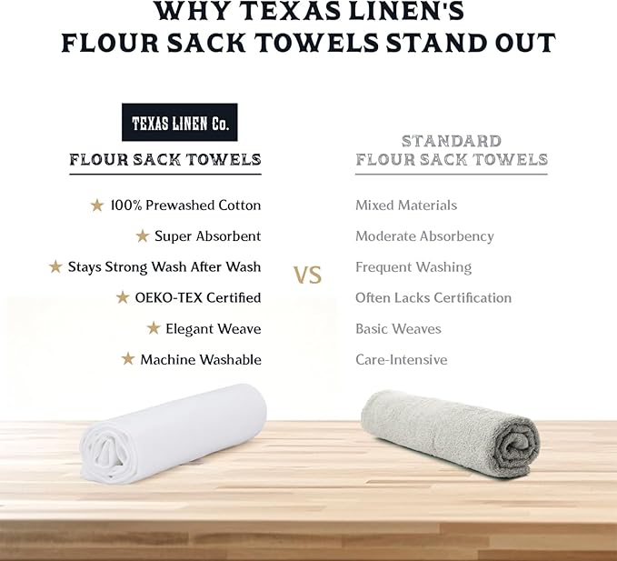 TEXAS LINEN CO. 100% Cotton Dish Cloths - Flour Sack Kitchen Towels - Cotton Blank Towel - Thick Absorbent Quick Dry, Machine Washable - Cleaning & Drying - 28"x28" - Pack of 12 (White)