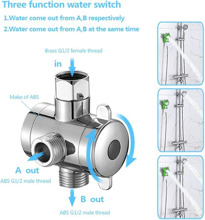 KAIYING Children's Handheld Shower Head,Cartoon Water Flow Spray Shower Head Baby Kids Toddler Bath Bathing Accessories (K:Showerhead(Hippie)+Hose+Diverter)