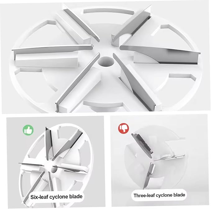 Electric Lint Remover, Fabric Shaver with 6-Leaf Blades - Type C Rechargeable, Fast Pilling Remover for Clothes, Sweaters, Couch, Furniture