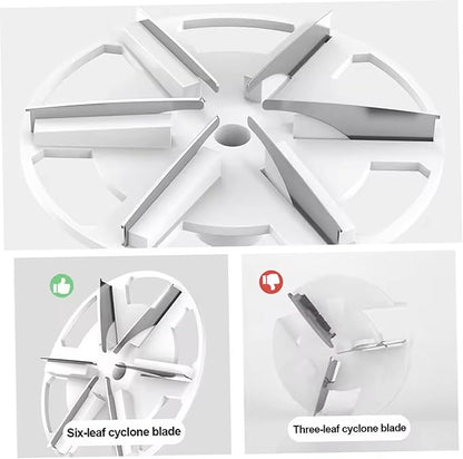 Electric Lint Remover, Fabric Shaver with 6-Leaf Blades - Type C Rechargeable, Fast Pilling Remover for Clothes, Sweaters, Couch, Furniture