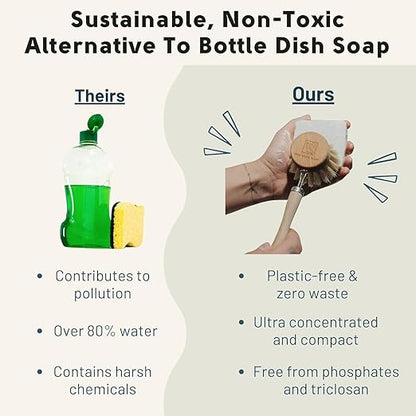Dish Soap Bar (3 Pack) Bergamot + Lime | 16.5 Oz. | Natural Zero Waste Dish Soap | Plastic-Free | USDA Certified Organic & Vegan-Friendly Ingredients | 3 Bar Value Pack, 16.5 Ounces