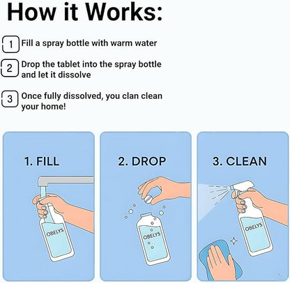 All-Purpose Cleaner Tablets - 12 Pack - Non-Toxic, Eco-Friendly Concentrate for Powerful Cleaning and Odor Neutralization