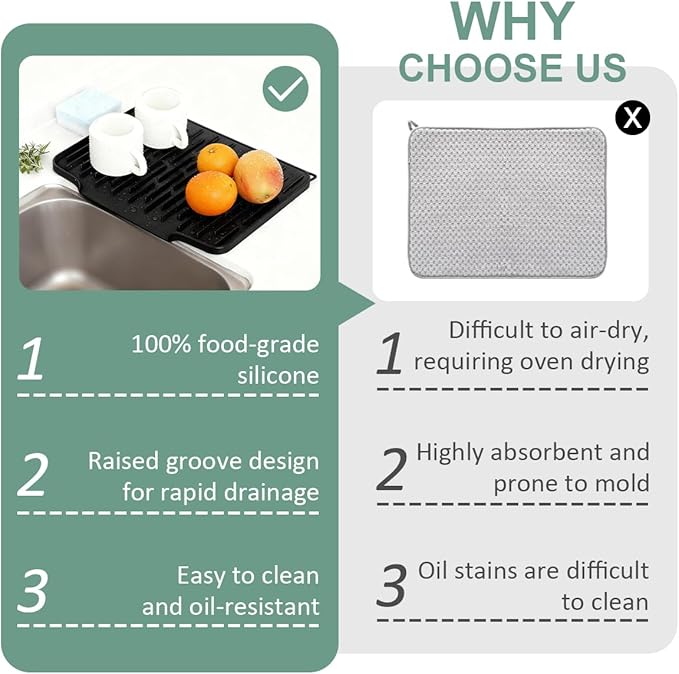 Silicone Kitchen Countertop Dish Drying Mat with Water Collection Tray Non-Slip Pad ( Black)
