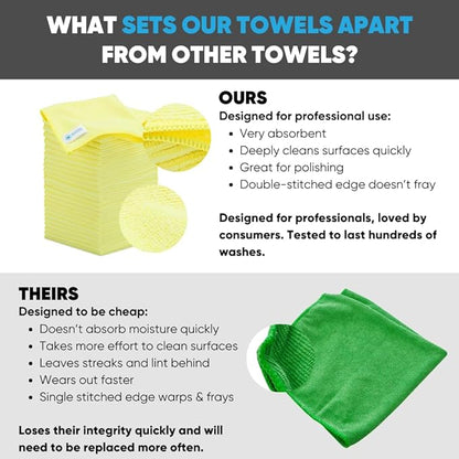 12" x 12" Microfiber Cleaning Cloths (50 Pack) - Reusable Towels, Wash Rags, Dust Cloth, All-Purpose: Kitchen, Dish, Cars, Shop, Glass (Yellow)