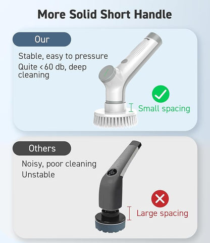 VEWIOR Electric Spin Scrubber, Cordless Cleaning Brush with 3 Adjustable Angle 2 Speeds 3 Replaceable Brush Heads for Floor Bathroom Tub Tile Kitchen Window