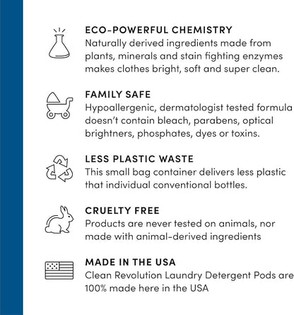 Clean Revolution Laundry Pods (100 Count) & Dryer Sheets (80 Count/160 Loads) Bundle - Fragrance Free, Plant Based, Biodegradable Detergent for Sensitive Skin, HE Compatible