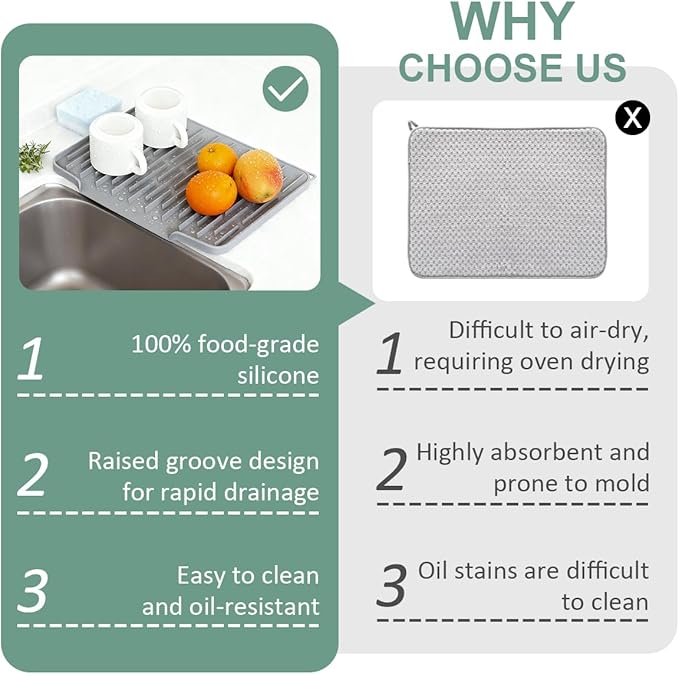 Silicone Kitchen Countertop Dish Drying Mat with Water Collection Tray Non-Slip Pad ( Grey)