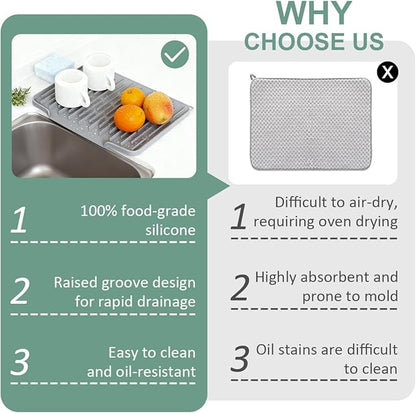 Silicone Kitchen Countertop Dish Drying Mat with Water Collection Tray Non-Slip Pad ( Grey)