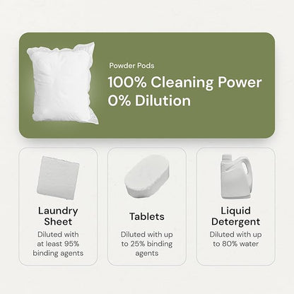 Grab Green 3-in-1 Laundry Detergent Pods, Gardenia Scent, Plant and Mineral Based, Superior Cleaning Power, Stain Remover, Brightens Clothes, White, 60 Count