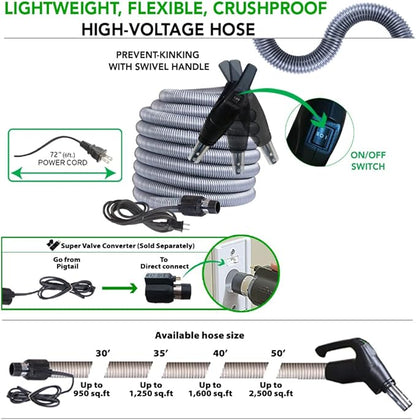 OVO Central Vacuum Carpet Deluxe Kit, 35ft High Voltage Hose with Pigtail, On-Off Switch at The Handle, 6 Adjustable Heights Electric Carpet Beater, 12’’ Floor Brush and Accessories, Black