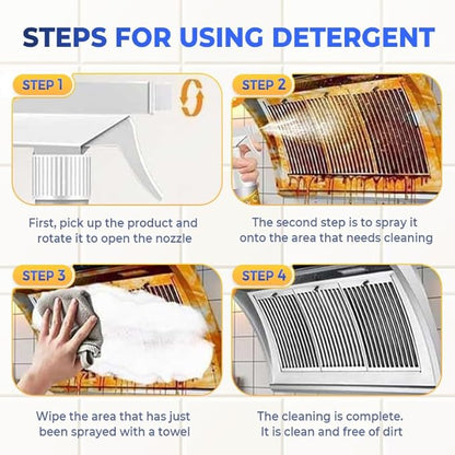 Kitchen Heavy Oil Cleaner Spray, 2026 New All Purpose Kitchen Heavy Oil Cleaning Agent, Multipurpose Kitchen Grease Cleaner for Countertops, Stovetop, Ovens and Appliances (1pcs)