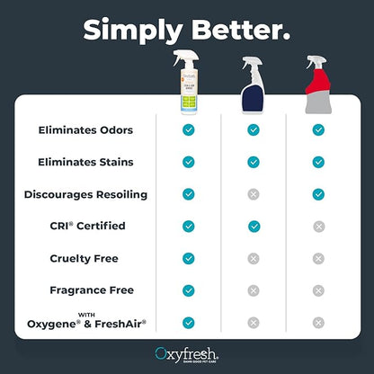 Oxyfresh Pet Stain & Odor Remover, Strong Carpet Stain Remover & Cleaner Spray – Advanced Pet Urine Odor Eliminator for Entire Home - Fast Acting Dog & Cat Urine Neutralizer