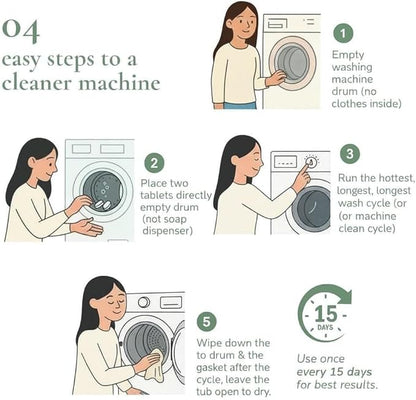 Washing Machine Cleaning Tablets 16 Count (Lemon). Deep Cleaning Descaler For Front & Top Load Machines. Removes Odor, Dirt & Limescale From Drum & Rubber Tub Sealing. Pet & Septic Safe