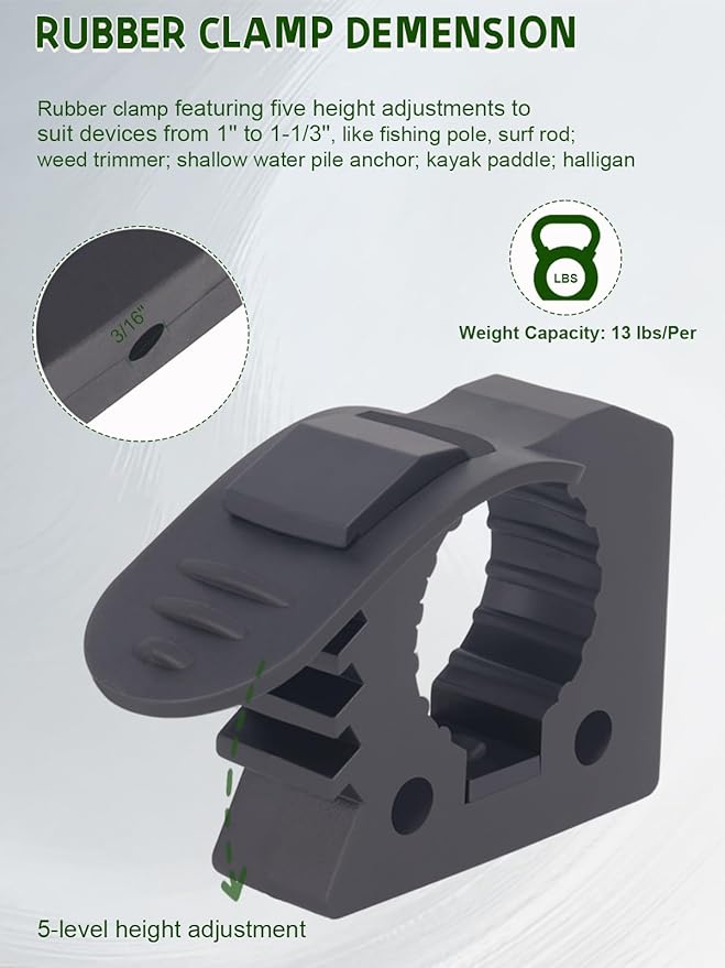 Quick Release Rubber Clamp, Halligan Tool Holder for Mounting Tools & Equipment 1" - 1-1/3" Diameter for Home; Garage; Boat; RV; ATV & Off-Road; Outdoor & Indoor (Pack of 2)