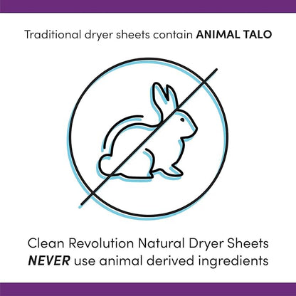Clean Revolution Natural Fabric Softener Dryer Sheets, 80 Sheets, 160 Loads, Seaside Lavender, Naturally Derived, Sensitive Skin Safe, Made in the USA (Pack of 2)
