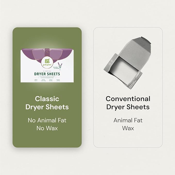 Grab Green 3-in-1 Laundry Detergent Pods and Dryer Sheet Bundle, 60 Count Pods and 80 Dryer Sheets, Vetiver Scent, Plant and Mineral Based Laundry Care Set