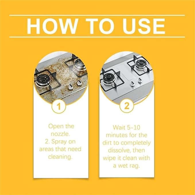 Kitchen Cabinet Cleaners and Polishers, All Purpose Kitchen Heavy Oil Cleaning Spray, Multipurpose Kitchen Cleaner (2pcs)