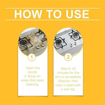 Kitchen Cabinet Cleaners and Polishers, All Purpose Kitchen Heavy Oil Cleaning Spray, Multipurpose Kitchen Cleaner (2pcs)