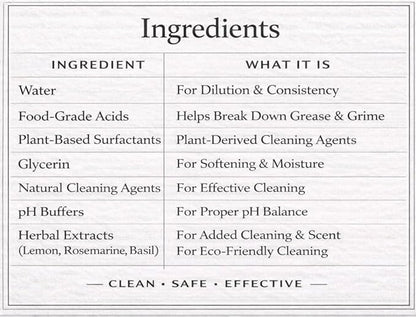 Herbal Scent Stove & Oven Cleaner – Spray, Wait & Wipe | Plant-Based Heavy-Duty Kitchen Degreaser Spray – Non-Toxic, Fume-Free Oven Cleaner | Safe for Glass Cooktops, Stainless Steel & Enamel (16 Oz)
