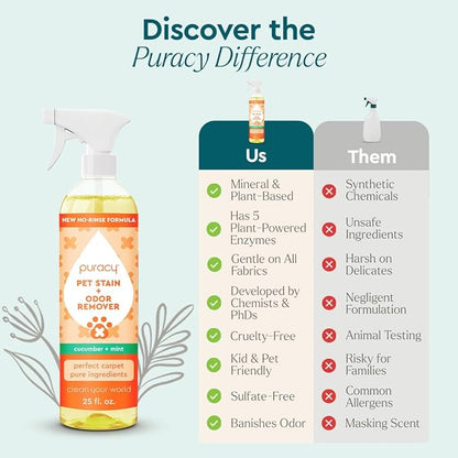 Puracy Pet Stain and Odor Remover - Enzyme Cleaner for Dog & Cat Urine and Poop on Carpet, Professional Pet Carpet Stain Remover, Cucumber & Mint, 25oz