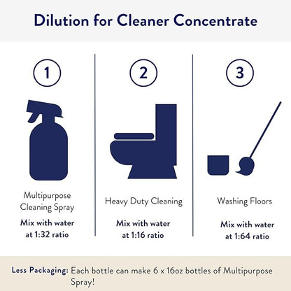 THE CLEAN PEOPLE Cleaner Concentrate - All-Purpose Cleaner for Multi-Purpose Cleaning, Bathrooms, Floors, Concentrated, Recyclable Packaging (Amber Scent) 4oz (2 Pack)