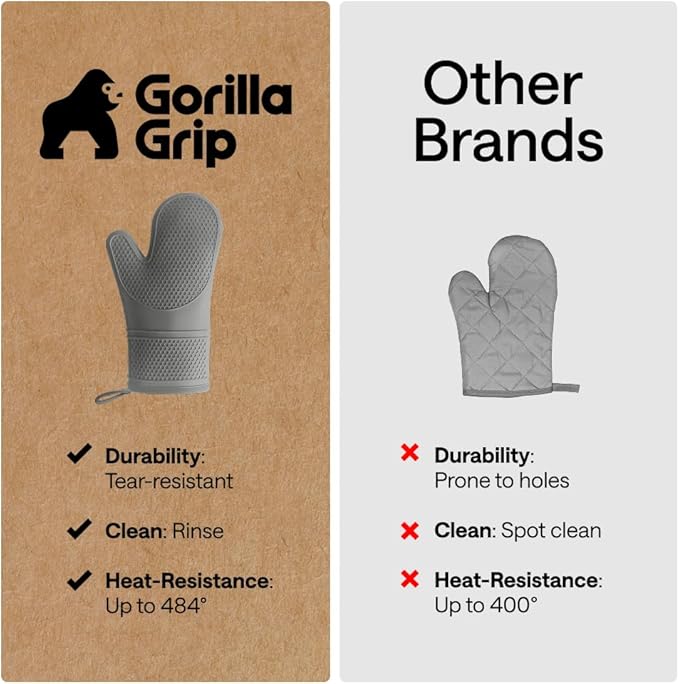 GORILLA GRIP BPA-Free Soft Silicone Oven Mitts, 14.5x8.3, Heat Resistant and Waterproof Cooking Gloves, Thick Cotton Lining, Flexible Gripping for Baking Grilling, Kitchen Potholders Set of 2, Gray