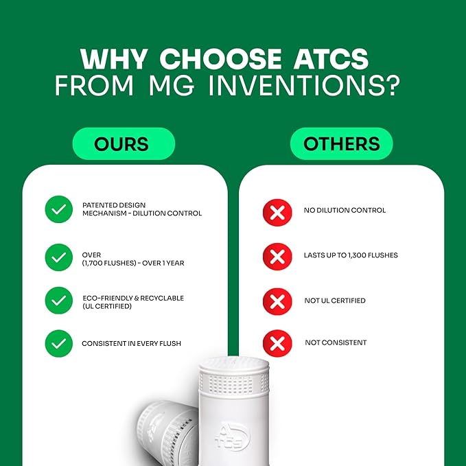 MGICAN Patented Automatic Toilet Bowl Cleaner System (ATCS) 1700+ Flushes - Non Toxic Toilet Bowl Cleaners for Hard Water Stains - UL-Certified Toilet Cleaner 1 Year Supply (3 Pack)
