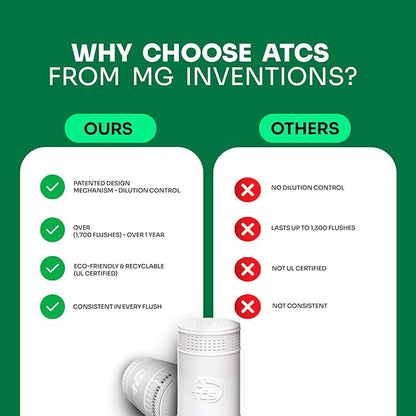 MGICAN Patented Automatic Toilet Bowl Cleaner System (ATCS) 1700+ Flushes - Non Toxic Toilet Bowl Cleaners for Hard Water Stains - UL-Certified Toilet Cleaner 1 Year Supply (3 Pack)