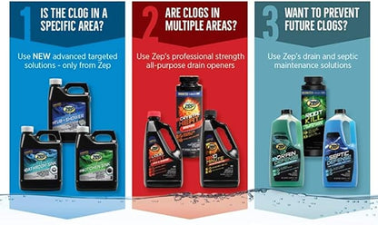 Zep 10 Minute Drain Opener Gel 1 Gallon (Case of 4) ZHCR128NG - Commercial Strength, Fast Acting and Safe for All Pipes