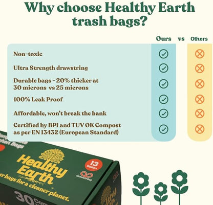 Healthy Earth 13 Gallon Compostable Drawstring Trash Bags, 1.13 Mil Extra Thick Tall Kitchen Liners (49.2 L), Heavy Duty Leak-Proof Food Scrap Bags, BPI & TÜV OK Compost Certified, 30 Count