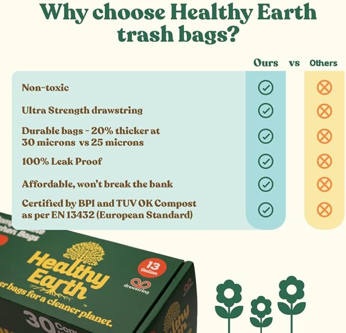 Healthy Earth 13 Gallon Compostable Drawstring Trash Bags, 1.13 Mil Extra Thick Tall Kitchen Liners (49.2 L), Heavy Duty Leak-Proof Food Scrap Bags, BPI & TÜV OK Compost Certified, 60 Count