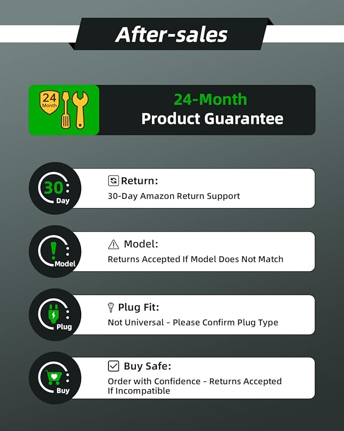 Superer 9V AC Charger Fit for Voweek Electric Spin Scrubber VWS211/SP02, LABIGO LA1 /LA2 /LA3 Pro, fit for Homitt HM115C/HM115CD/HM115CW/HM115CG, 2-Prong Power Adapter Cable Cord