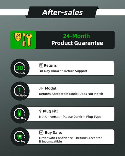 Superer 9V AC Charger Fit for Voweek Electric Spin Scrubber VWS211/SP02, LABIGO LA1 /LA2 /LA3 Pro, fit for Homitt HM115C/HM115CD/HM115CW/HM115CG, 2-Prong Power Adapter Cable Cord