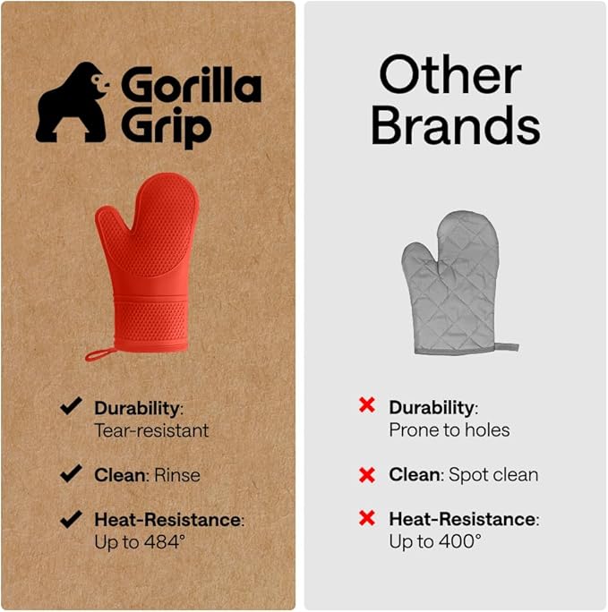 GORILLA GRIP BPA-Free Soft Silicone Oven Mitts, Heat Resistant and Waterproof Cooking Gloves, Thick Cotton Lining, Flexible Gripping for Baking Grilling, Kitchen Potholders Set of 2, 12.5x8.3, Coral