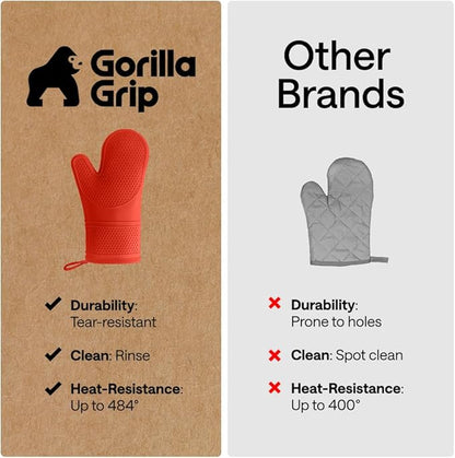 GORILLA GRIP BPA-Free Soft Silicone Oven Mitts, Heat Resistant and Waterproof Cooking Gloves, Thick Cotton Lining, Flexible Gripping for Baking Grilling, Kitchen Potholders Set of 2, 12.5x8.3, Coral