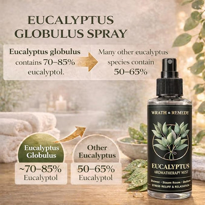 Eucalyptus Shower Spray Aromatherapy — 700+ Sprays, USDA Organic 100% Pure Essential Oil Aromatherapy Mist for Spa Shower, Steam, Sauna & Linen Before Bed – Premium & Travel Size (4 oz, Made in USA)